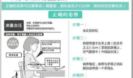 血压的正确测量方法视频,掌握正确方法，守护健康生活